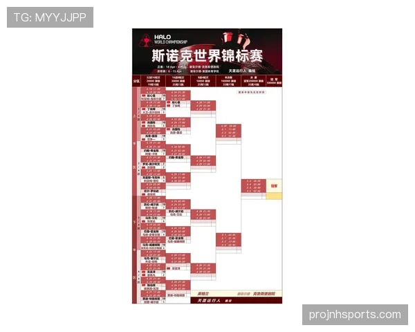 日本队2026世界杯阵容预测:久保建英领衔新生代能否突破16强魔咒 日本队2026世界杯阵容预测:久保建英领衔新生代能否突破16强魔咒